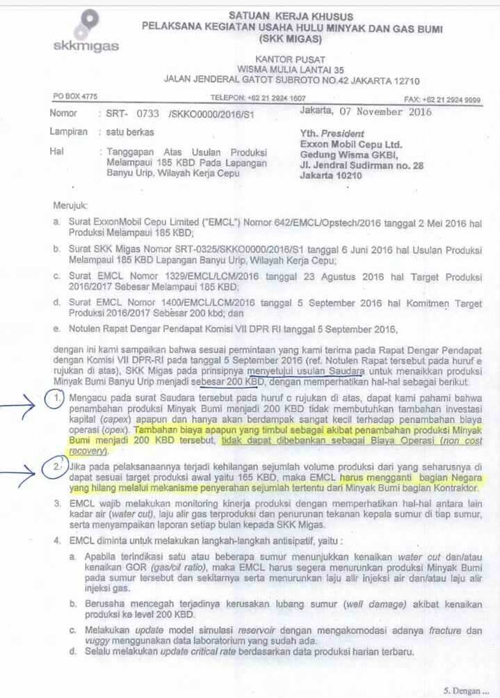 Surat SKK Migas terkait peningkatan produksi Banyu Urip | Foto : Eksplorasi.id